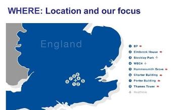 Location and our focus